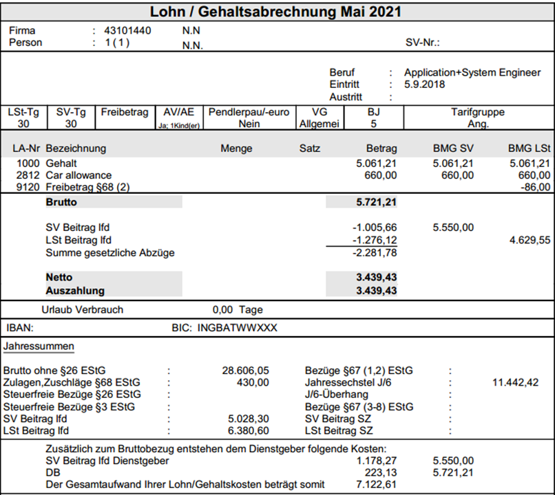 Austria Payroll & Tax Guide Compliance and Employment Law activpayroll